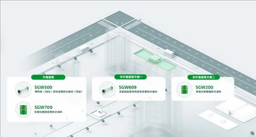 長筑久安 三棵樹防水助力上海公共服務租賃性配套用房建設，提升租賃服務質量